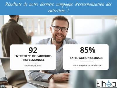 Fin de campagne réussie pour nos entretiens de parcours professionnel externalisés